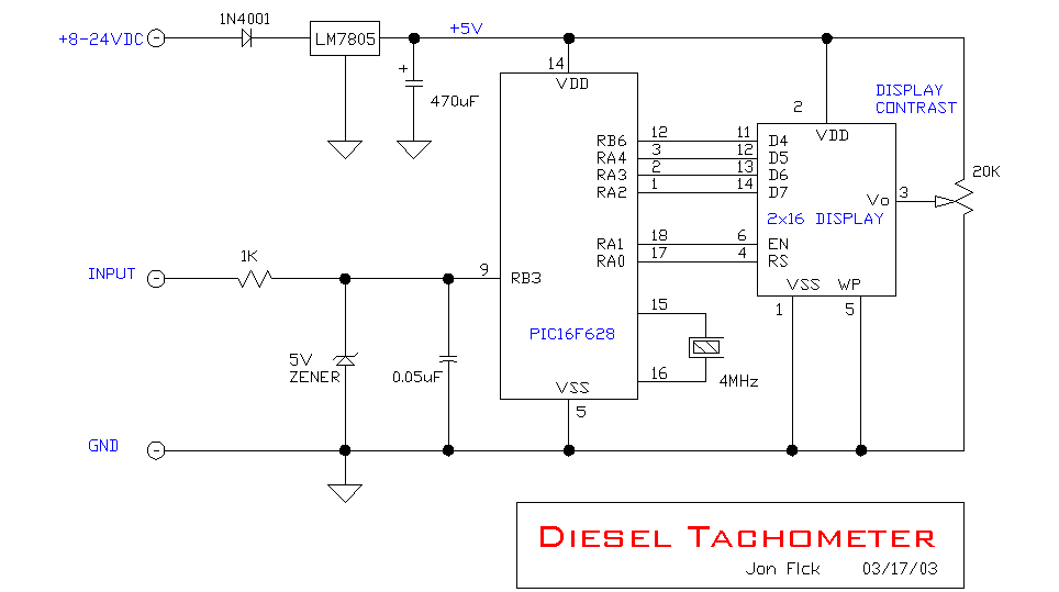 Tachometers / RPM Electronic Circuits